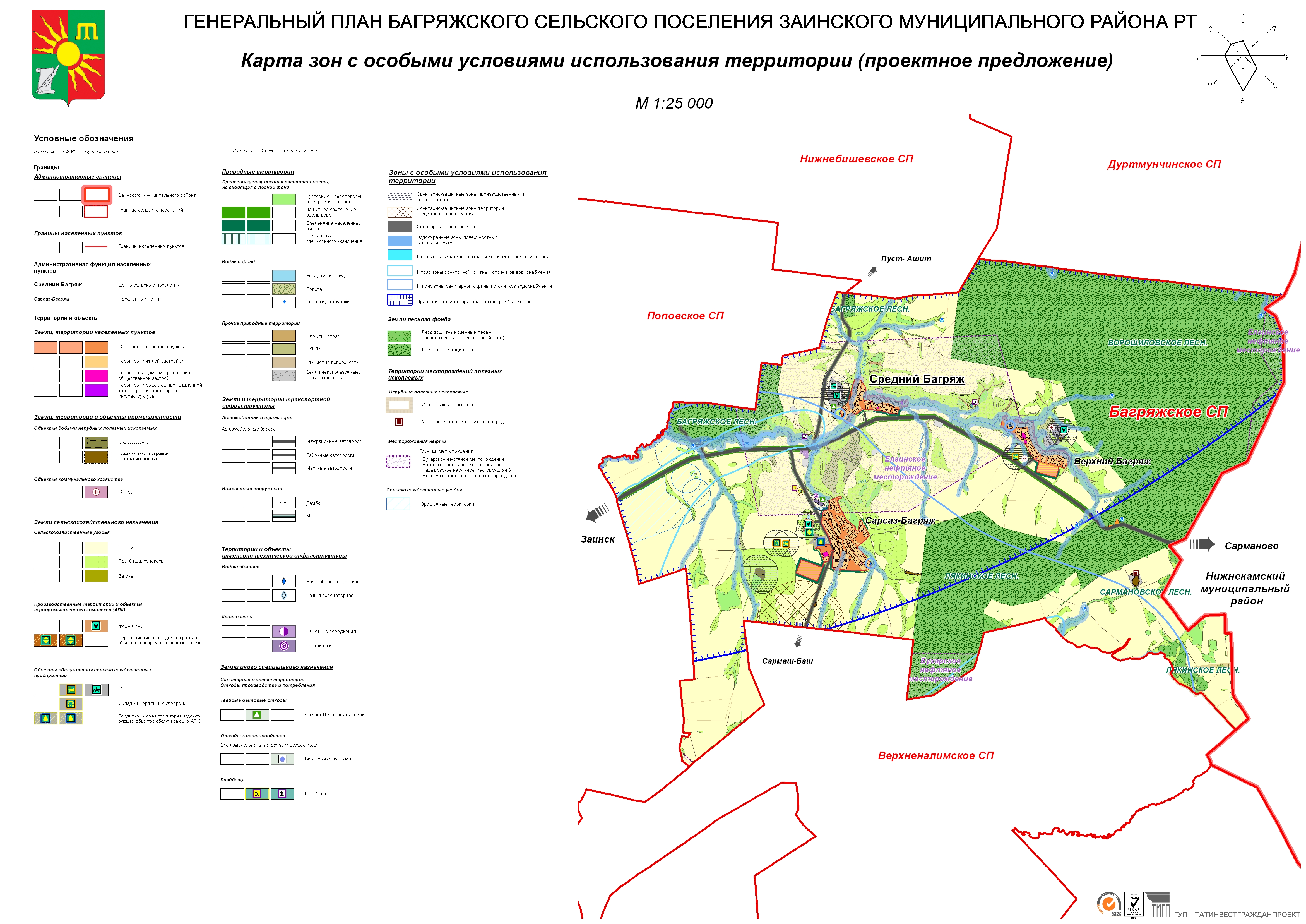 Схема территориального планирования заинского муниципального района