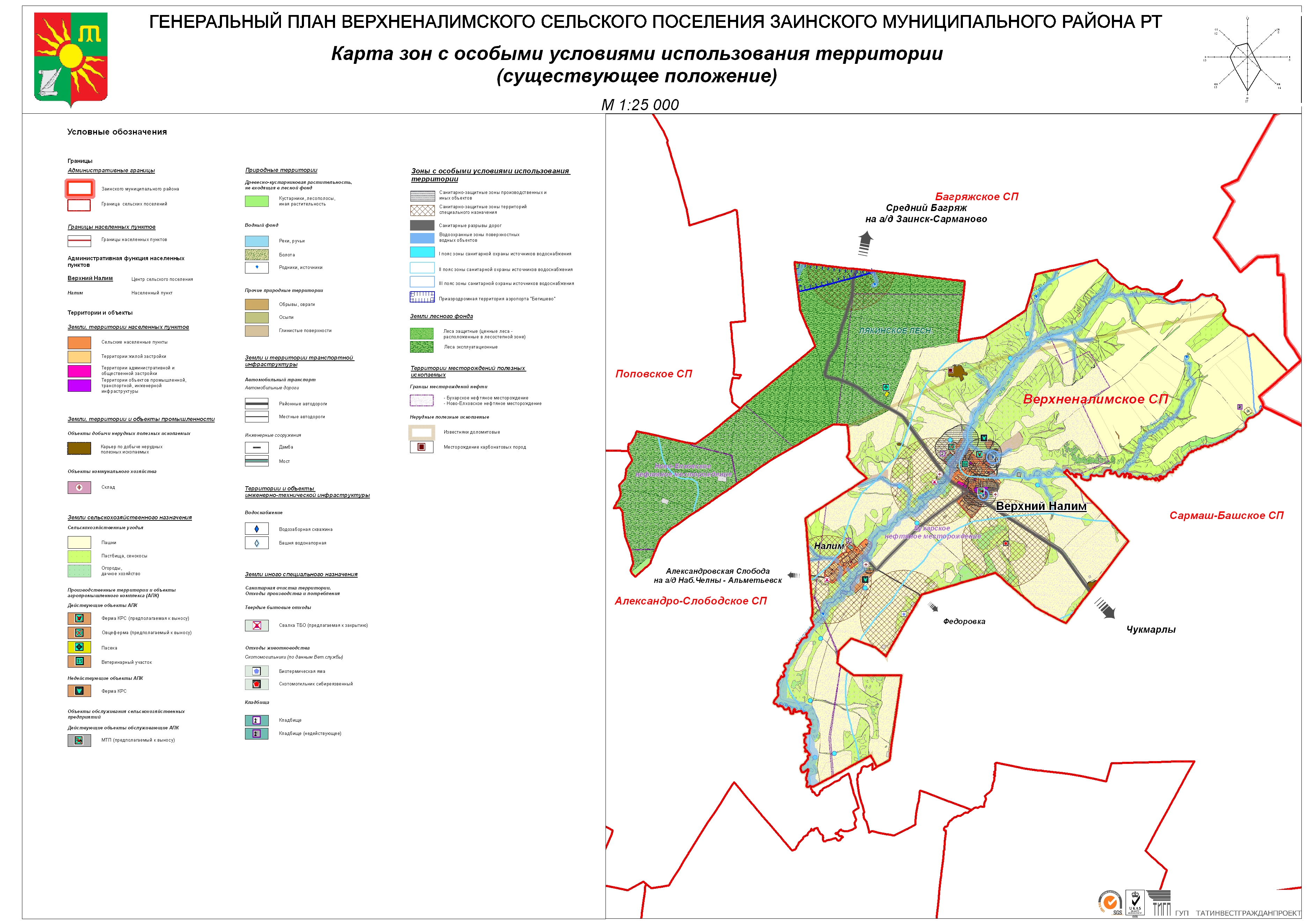 Генплан сельского поселения