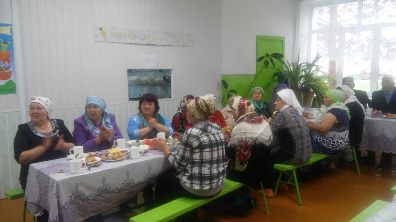 Интертат яналыклары. Село амзя республика башкортостан. Кади. Интертат яналыклары. Интертат яналыклары.