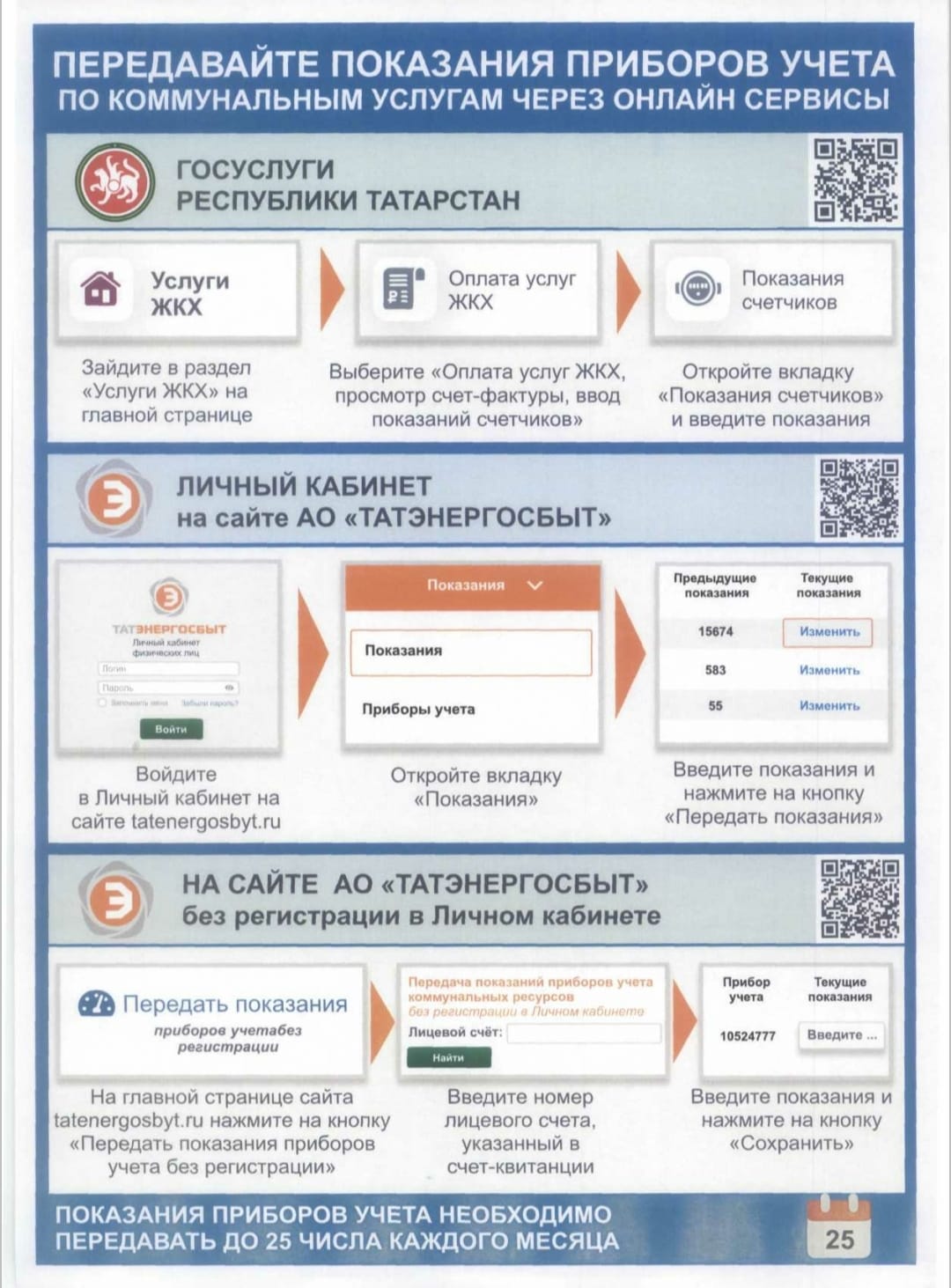 В целях повышения осведомленности граждан о доступных для них каналах  взаимодействия в АО «Татэнергосбыт» проводится планомерная работа по  продвижению дистанционных способов обслуживания.